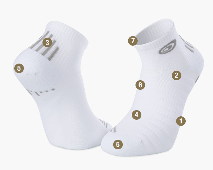 White RUN ELITE socks
